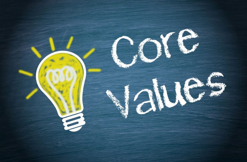 Why is it Crucial to Stand by Your Core Values? - Doubleflow